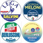 Centrodestra Sesto