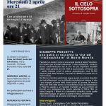 Il cielo sottosopra