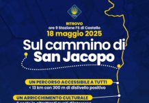 cammino di san Jacopo