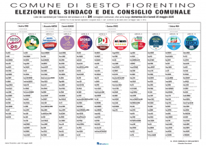 Liste elezioni Sesto Fiorentino 2026
