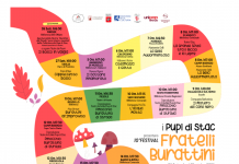 Press Agent Momy Manetti Proscenium